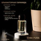 U010 Mars&Venus Erba Pura парфюмированная вода 50ml