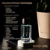 W423 Mars&Venus Good Girl парфюмированная вода 50ml
